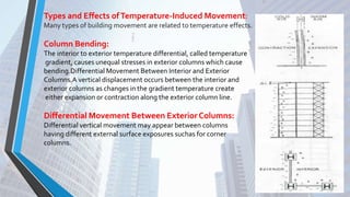 Types and Effects ofTemperature-Induced Movement:
Many types of building movement are related to temperature effects.
Column Bending:
The interior to exterior temperature differential, called temperature
gradient, causes unequal stresses in exterior columns which cause
bending.Differential Movement Between Interior and Exterior
Columns.A vertical displacement occurs between the interior and
exterior columns as changes in the gradient temperature create
either expansion or contraction along the exterior column line.
Differential Movement Between Exterior Columns:
Differential vertical movement may appear between columns
having different external surface exposures suchas for corner
columns.
 