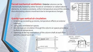 F0rced mechanical ventilation: Exterior columns can be
mechanically heated by either forced air ventilation or radiant electric
elements, to create a constant, uniform temperature around the column,
thus eliminating column movement due to temperature changes.
Gravity type vertical air circulation:
• In buildings exceeding 50 stories, temperature effects on exterior
columns.
• using non-ventilated air spaces.
• Gravity-type air circulation through the column air spaces provides a
uniform air temperature
• Openings at the top and bottom of the column shaft at each floor
permit a natural warm air.
 
