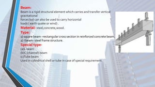 Beam:
Beam is a rigid structural element which carries and transfer vertical
gravitational
forces but can also be used to carry horizontal
loads ( earth quake or wind) .
Material: steel,concrete,wood.
Type:
1) square beam –rectangular cross section in reinforced concrete beam.
2) I beam- steel frame structure.
Special type-
(a)L beam
(b)C (channel) beam
(c)Tube beam
Used in cylindrical shell or tube in case of special requirement.
 