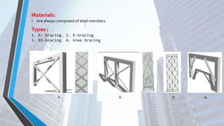 Types :
1. X- bracing. 2. K-bracing
3. XX-bracing 4. knee bracing
1. 2. 3. 4.
Materials:
• Are always composed of steel members.
 