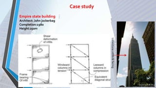 Case study
Limestoneinfills&facing
Empire state building
Architect: John jockerbag
Completion:1980
Height:250m
 