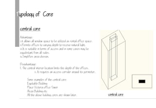 Typology of Core
central core
Advantage:
i.it allows all window space to be utilized as rental office space.
ii.Permits offices to varying depth to receive natural light.
iii.It is suitable in terms of access and in some cases may be
equidistant from all sides.
iv.Simplifies area division.
Disadvantage:
1. The central interior location limits the depth of the offices.
ii. It requires an access corridor around its perimeter.
Some examples of the central core:
Equitable Building
Place Victoria office Tower
Alcoa Building etc
All the above building cores are shown later. central core
 