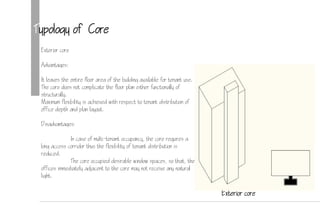 Typology of Core
Exterior core
Advantages:
It leaves the entire floor area of the building available for tenant use.
The core does not complicate the floor plan either functionally of
structurally.
Maximum flexibility is achieved with respect to tenant distribution of
office depth and plan layout.
Disadvantages:
In case of multi-tenant occupancy, the core requires a
long access corridor thus the flexibility of tenant distribution is
reduced.
The core occupied desirable window spaces, so that, the
offices immediately adjacent to the core may not receive any natural
light.
Exterior core
 