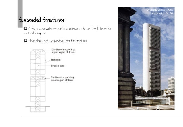 High rise structure & core