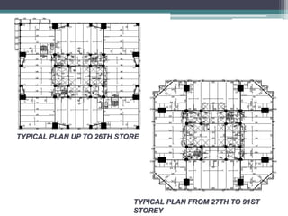 Case Study: High Rise Buildings | PPTX