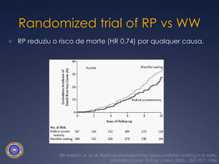 Randomized trial of RP vs WW RP reduziu o risco de morte (HR 0.74) por qualquer causa. Bill-Axelson A, et al. Radical prostatectomy versus watchful waiting in in early prostate cancer. N Engl J Med, 2005;. 352:1977-1984 