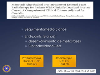 2380 pacientes Cap – 1993 a 2002 – T1c/T3Tratadospor 2 cirurgiões (PS/JE) e 3 radioterapeutasaltamenteexpecializadosControleparaidade, PSA, estágio, ano de tratamentoegrauhistológicoProstatectomia Radical + LNF1318 ptsRadioterapia> 81 Gy1068 pts