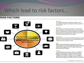 Which lead to risk factors...

 