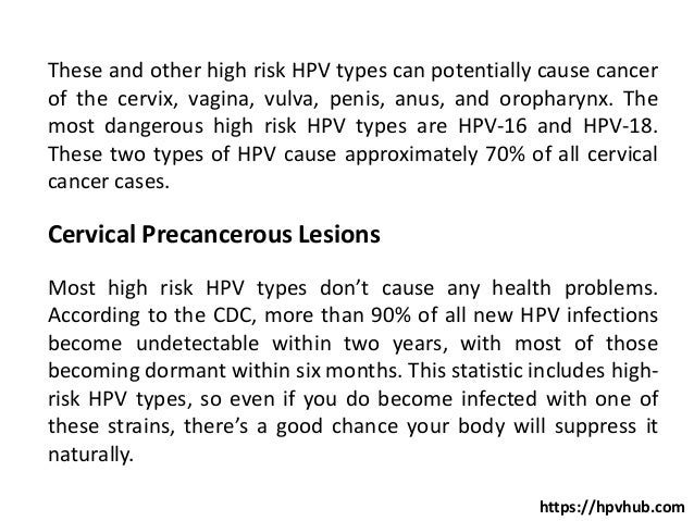 High Risk Hpv Treatment