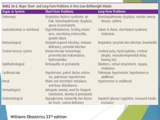 Williams Obstetrics 23rd edition
 