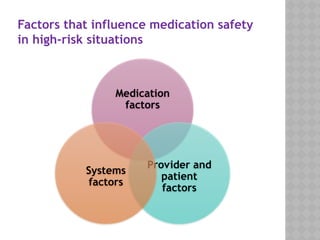 High Risk Medications for hospitals.pptx