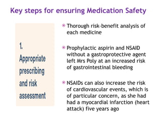 High Risk Medications for hospitals.pptx