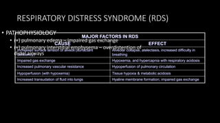 High risk newborns and child during illness and hospitalization ...