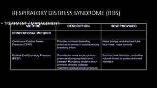 High risk newborns and child during illness and hospitalization ...