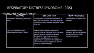 High risk newborns and child during illness and hospitalization ...
