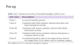 Management of high risk surgical patient | PPTX