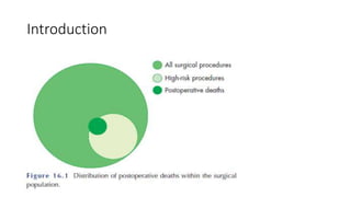 Management of high risk surgical patient | PPTX