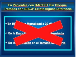 UPDATE OF HIGH RISK PCI . . . IMPELLA vs IABP : INCLUDES  THE SHOCK II TRIAL