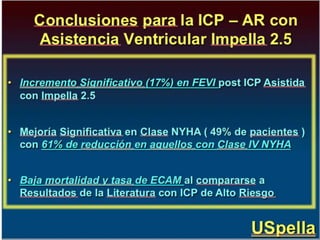 UPDATE OF HIGH RISK PCI . . . IMPELLA vs IABP : INCLUDES  THE SHOCK II TRIAL