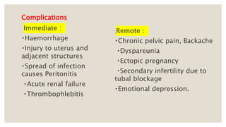 Complications
Immediate :
Haemorrhage
Injury to uterus and
adjacent structures
Spread of infection
causes Peritonitis
Acute renal failure
Thrombophlebitis
Remote :
Chronic pelvic pain, Backache
Dyspareunia
Ectopic pregnancy
Secondary infertility due to
tubal blockage
Emotional depression.
 