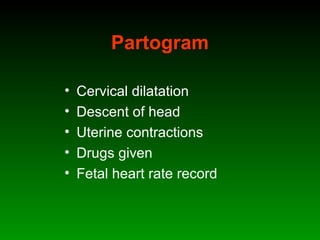 Partogram
• Cervical dilatation
• Descent of head
• Uterine contractions
• Drugs given
• Fetal heart rate record
 