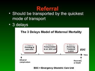 Referral
• Should be transported by the quickest
mode of transport
• 3 delays
 