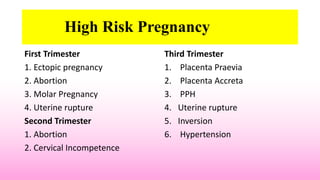 HIGH RISK PREGNANCY final 30.06.22.pptx