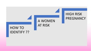 Select High Risk HIGH RISK PREGNANCY final 30.06.22.pptx