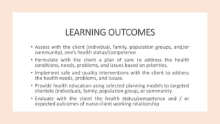 LEARNING OUTCOMES
• Assess with the client (individual, family, population groups, and/or
community), one’s health status/competence
• Formulate with the client a plan of care to address the health
conditions, needs, problems, and issues based on priorities.
• Implement safe and quality interventions with the client to address
the health needs, problems, and issues.
• Provide health education using selected planning models to targeted
clientele (individuals, family, population group, or community.
• Evaluate with the client the health status/competence and / or
expected outcomes of nurse-client working relationship
 