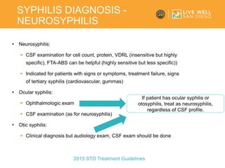 08.21.20 | Sexually Transmitted Infections – 2020 Update | PPTX