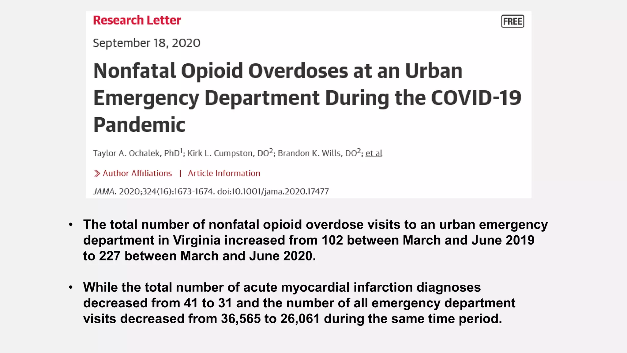• The total number of nonfatal opioid overdose visits to an urban emergency
department in Virginia increased from 102 between March and June 2019
to 227 between March and June 2020.
• While the total number of acute myocardial infarction diagnoses
decreased from 41 to 31 and the number of all emergency department
visits decreased from 36,565 to 26,061 during the same time period.
 