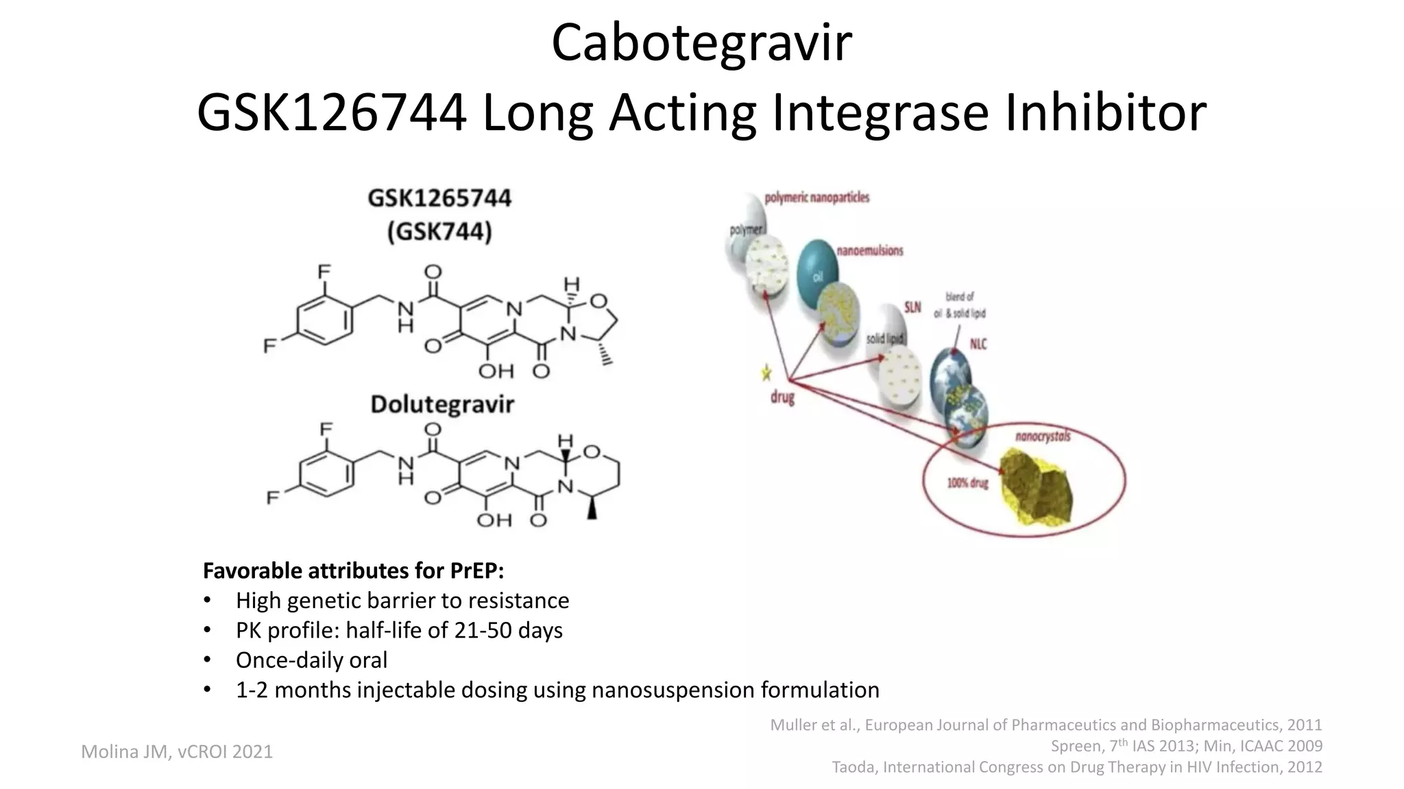 Cabotegravir
GSK126744 Long Acting Integrase Inhibitor
Favorable attributes for PrEP:
• High genetic barrier to resistance
• PK profile: half-life of 21-50 days
• Once-daily oral
• 1-2 months injectable dosing using nanosuspension formulation
Muller et al., European Journal of Pharmaceutics and Biopharmaceutics, 2011
Spreen, 7th IAS 2013; Min, ICAAC 2009
Taoda, International Congress on Drug Therapy in HIV Infection, 2012
Molina JM, vCROI 2021
 