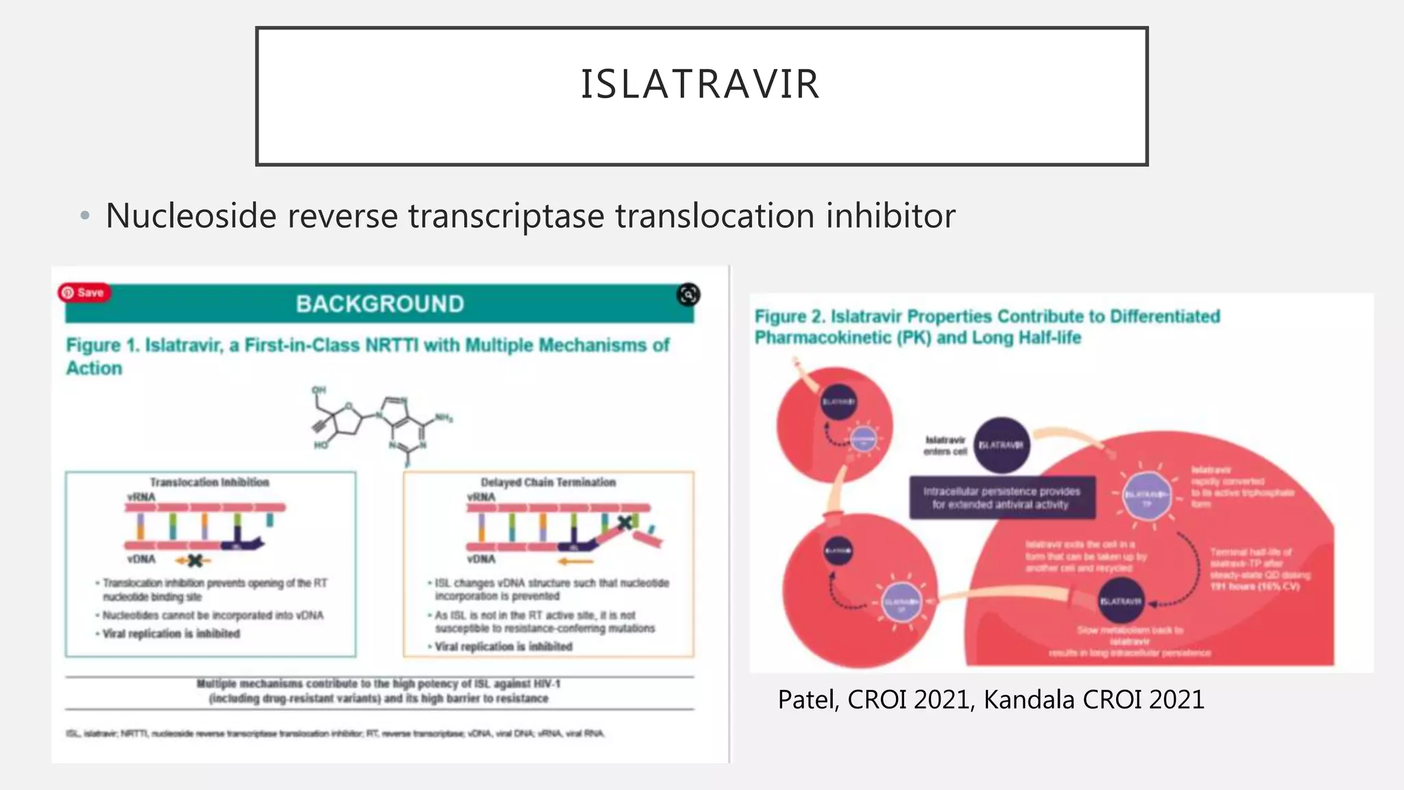 ISLATRAVIR
• Nucleoside reverse transcriptase translocation inhibitor
Patel, CROI 2021, Kandala CROI 2021
 