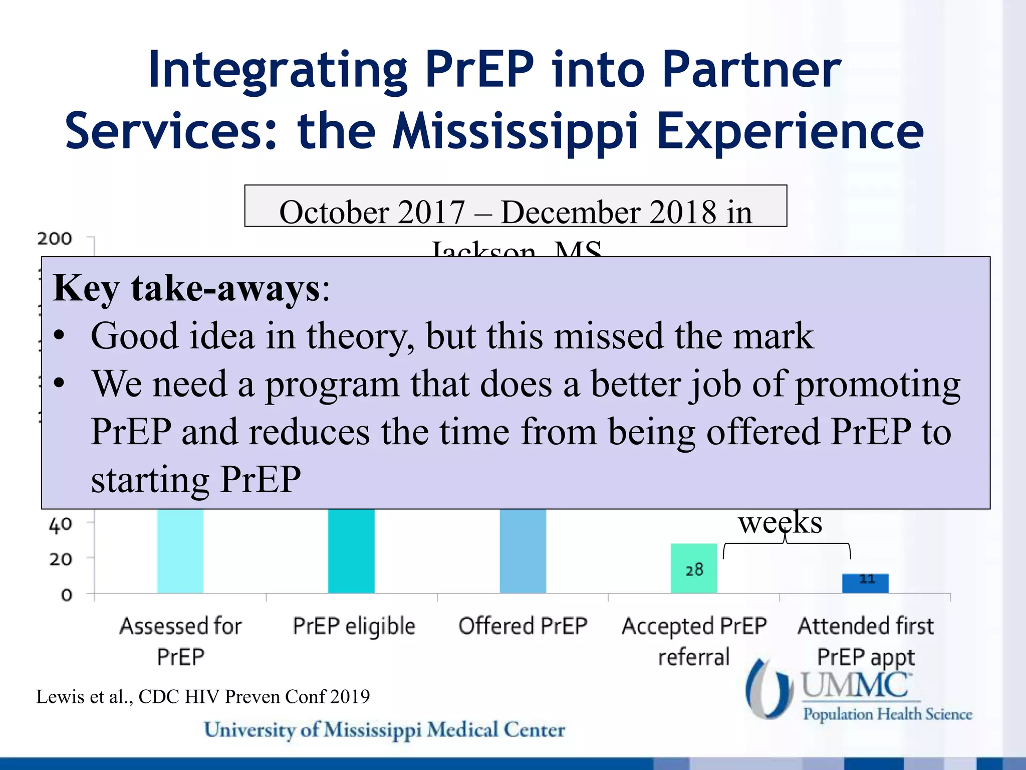 Integrating PrEP into Partner
Services: the Mississippi Experience
October 2017 – December 2018 in
Jackson, MS
~3-4
weeks
Lewis et al., CDC HIV Preven Conf 2019
10%
Key take-aways:
• Good idea in theory, but this missed the mark
• We need a program that does a better job of promoting
PrEP and reduces the time from being offered PrEP to
starting PrEP
 