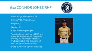 #12 CONNOR JONES RHP
 Great Bridge, Chesapeake, VA
 College/YOG: Virginia/2013
 Height: 6’3
 Weight: 185

 Bats/Throws: Right/Right
 Scouting Report: Advanced RHP who
is a strike thrower with a fast paced
delivery. FB has life and sits at 9093, breaking ball had depth and tilt
and change-up has some sink
 Draft: 21st Round, San Diego Padres

 