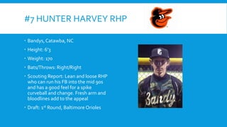 #7 HUNTER HARVEY RHP
 Bandys, Catawba, NC
 Height: 6’3
 Weight: 170
 Bats/Throws: Right/Right

 Scouting Report: Lean and loose RHP
who can run his FB into the mid 90s
and has a good feel for a spike
curveball and change. Fresh arm and
bloodlines add to the appeal
 Draft: 1st Round, Baltimore Orioles

 