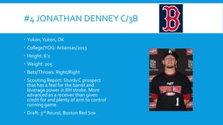 #4 JONATHAN DENNEY C/3B
 Yukon, Yukon, OK
 College/YOG: Arkansas/2013
 Height: 6’2
 Weight: 205

 Bats/Throws: Right/Right
 Scouting Report: Sturdy C prospect
that has a feel for the barrel and
leverage power in RH stroke. More
advanced as a receiver than given
credit for and plenty of arm to control
running game.
 Draft: 3rd Round, Boston Red Sox

 