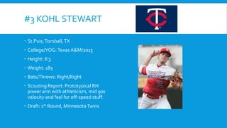 #3 KOHL STEWART
 St.Puis, Tomball, TX
 College/YOG: Texas A&M/2013
 Height: 6’3
 Weight: 185

 Bats/Throws: Right/Right
 Scouting Report: Prototypical RH
power arm with athleticism, mid 90s
velocity and feel for off-speed stuff.

 Draft: 1st Round, Minnesota Twins

 