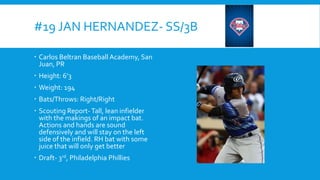 #19 JAN HERNANDEZ- SS/3B
 Carlos Beltran Baseball Academy, San
Juan, PR
 Height: 6’3
 Weight: 194
 Bats/Throws: Right/Right
 Scouting Report- Tall, lean infielder
with the makings of an impact bat.
Actions and hands are sound
defensively and will stay on the left
side of the infield. RH bat with some
juice that will only get better
 Draft- 3rd, Philadelphia Phillies

 