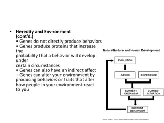 Biological Basis of Behavior | PPTX
