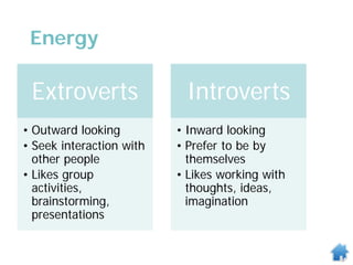 Energy
Extroverts
• Outward looking
• Seek interaction with
other people
• Likes group
activities,
brainstorming,
presentations
Introverts
• Inward looking
• Prefer to be by
themselves
• Likes working with
thoughts, ideas,
imagination
 