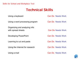 Technical Skills
Using a keyboard Can Do Needs Work
Using a word processing program Can Do Needs Work
Organizing and analyzing info
with spread sheets Can Do Needs Work
Developing PowerPoint Can Do Needs Work
Learning to cut and paste Can Do Needs Work
Using the Internet for research Can Do Needs Work
Using e-mail Can Do Needs Work
Skills for School and Workplace Test
 