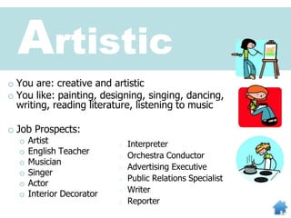 Artistic
o You are: creative and artistic
o You like: painting, designing, singing, dancing,
writing, reading literature, listening to music
o Job Prospects:
o Artist
o English Teacher
o Musician
o Singer
o Actor
o Interior Decorator
o Interpreter
o Orchestra Conductor
o Advertising Executive
o Public Relations Specialist
o Writer
o Reporter
 