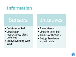 Sensors
• Details-oriented
• Likes clear
instructions, plans,
timelines
• Enjoys working with
data
Intuitives
• Idea-oriented
• Likes to think big
• Thinks of theories
• Enjoys hands-on
experiments
Information
 