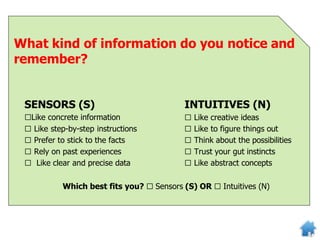 What kind of information do you notice and
remember?
SENSORS (S)
□Like concrete information
□ Like step-by-step instructions
□ Prefer to stick to the facts
□ Rely on past experiences
□ Like clear and precise data
INTUITIVES (N)
□ Like creative ideas
□ Like to figure things out
□ Think about the possibilities
□ Trust your gut instincts
□ Like abstract concepts
Which best fits you? □ Sensors (S) OR □ Intuitives (N)
 