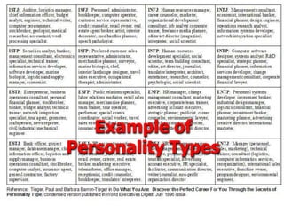 Example of
Personality Types
 