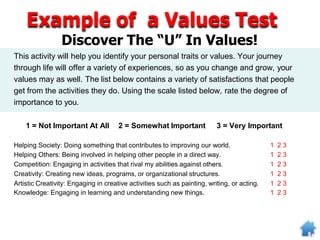 Discover The “U” In Values!
This activity will help you identify your personal traits or values. Your journey
through life will offer a variety of experiences, so as you change and grow, your
values may as well. The list below contains a variety of satisfactions that people
get from the activities they do. Using the scale listed below, rate the degree of
importance to you.
1 = Not Important At All 2 = Somewhat Important 3 = Very Important
Helping Society: Doing something that contributes to improving our world. 1 2 3
Helping Others: Being involved in helping other people in a direct way. 1 2 3
Competition: Engaging in activities that rival my abilities against others. 1 2 3
Creativity: Creating new ideas, programs, or organizational structures. 1 2 3
Artistic Creativity: Engaging in creative activities such as painting, writing, or acting. 1 2 3
Knowledge: Engaging in learning and understanding new things. 1 2 3
Example of a Values Test
 