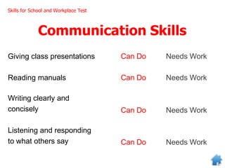 Communication Skills
Giving class presentations Can Do Needs Work
Reading manuals Can Do Needs Work
Writing clearly and
concisely Can Do Needs Work
Listening and responding
to what others say Can Do Needs Work
Skills for School and Workplace Test
 