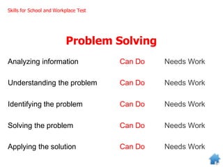 Problem Solving
Analyzing information Can Do Needs Work
Understanding the problem Can Do Needs Work
Identifying the problem Can Do Needs Work
Solving the problem Can Do Needs Work
Applying the solution Can Do Needs Work
Skills for School and Workplace Test
 