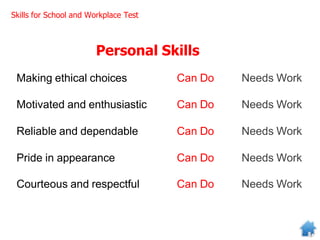 Personal Skills
Making ethical choices Can Do Needs Work
Motivated and enthusiastic Can Do Needs Work
Reliable and dependable Can Do Needs Work
Pride in appearance Can Do Needs Work
Courteous and respectful Can Do Needs Work
Skills for School and Workplace Test
 